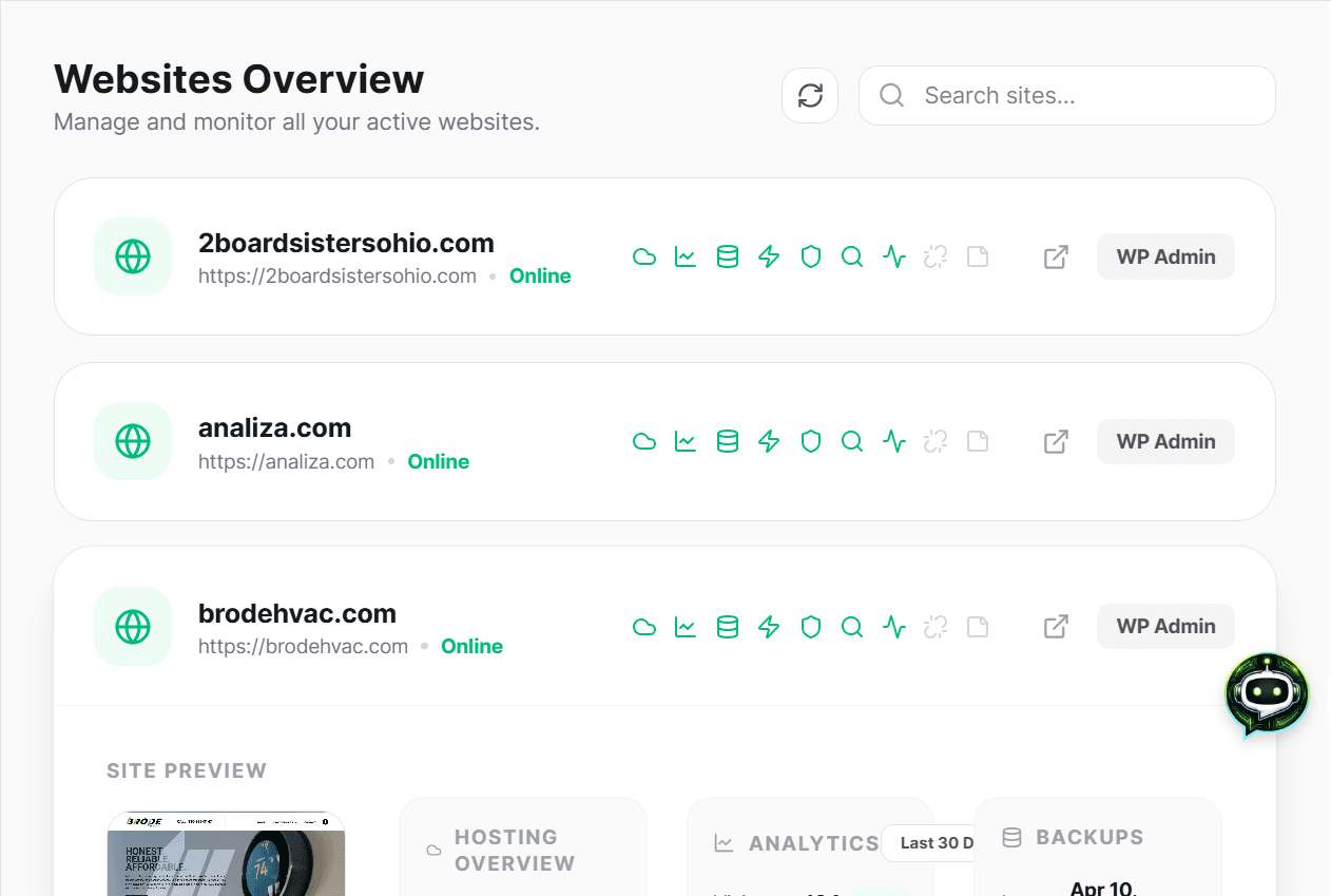 SiteHub™ Websites Overview showing multiple website capability